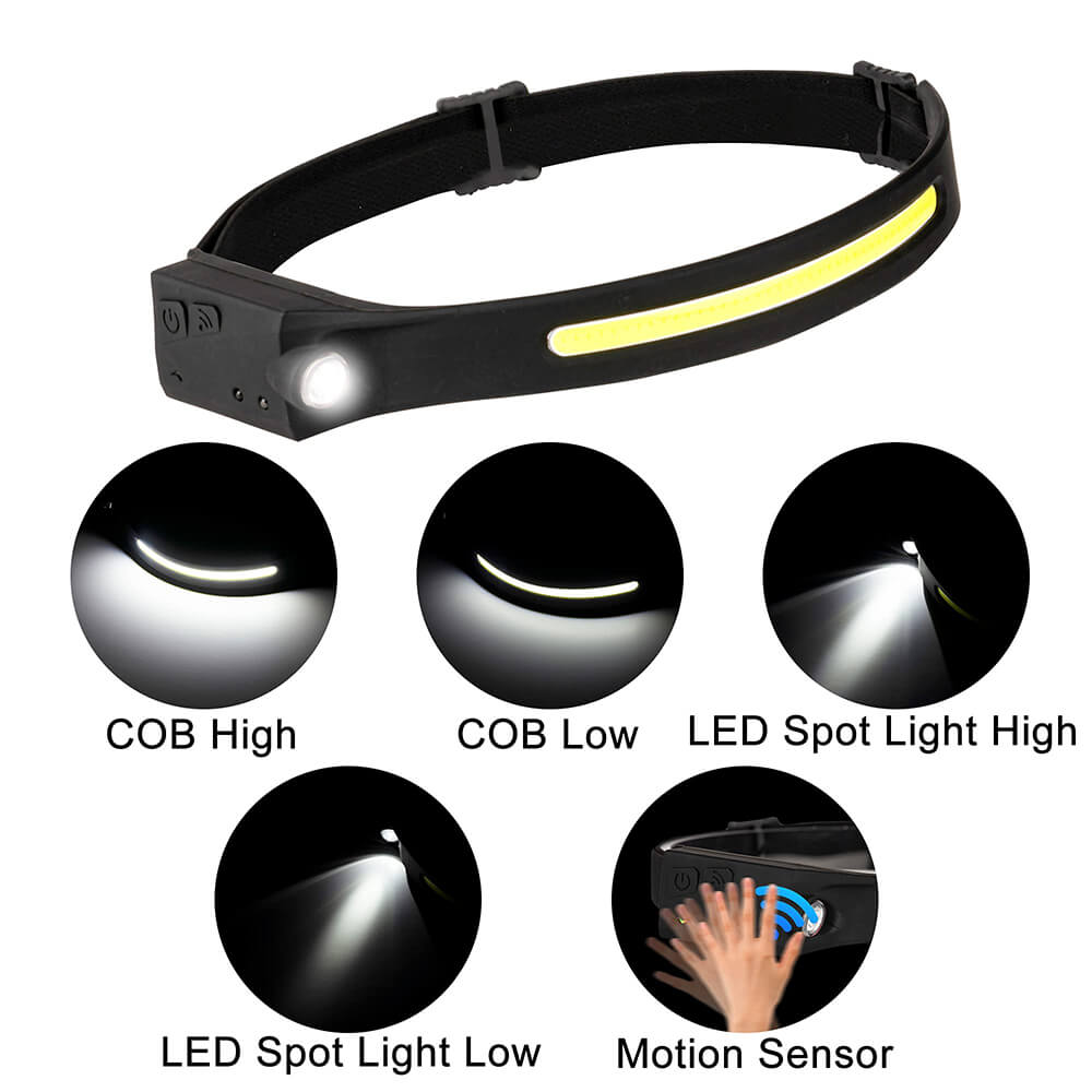 Rechargeable LED Headlamps Flashlight with Motion Sensor