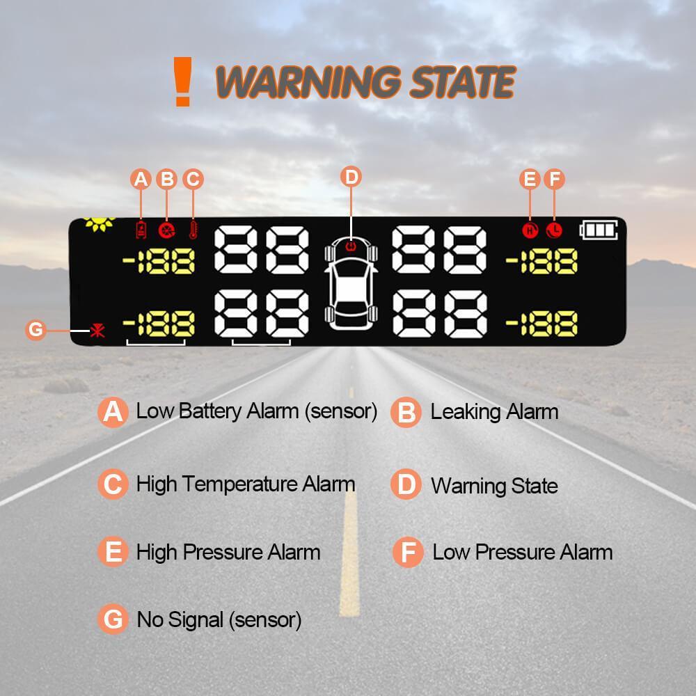 Solar Power Tire Pressure Monitoring System